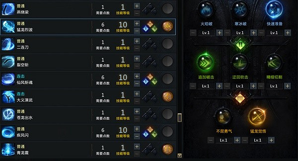 《命運方舟》絕頂槍術混沌流加點教學 混沌流怎麽加點? 《命運方舟》絕頂槍術混沌流加點教學 混沌流怎麽加點?