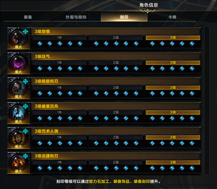 《命運方舟》狂戰士50級混沌地牢和單體Boss加點及玩法 《命運方舟》狂戰士50級混沌地牢和單體Boss加點及玩法