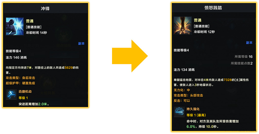 《命運方舟》狂戰士50級混沌地牢和單體Boss加點及玩法 《命運方舟》狂戰士50級混沌地牢和單體Boss加點及玩法
