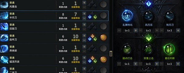 《命運方舟》絕頂槍術混沌流加點教學 混沌流怎麽加點? 《命運方舟》絕頂槍術混沌流加點教學 混沌流怎麽加點?