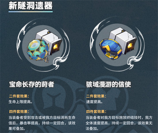 《崩壞星穹鐵道》1.2版本新遺器套裝介紹