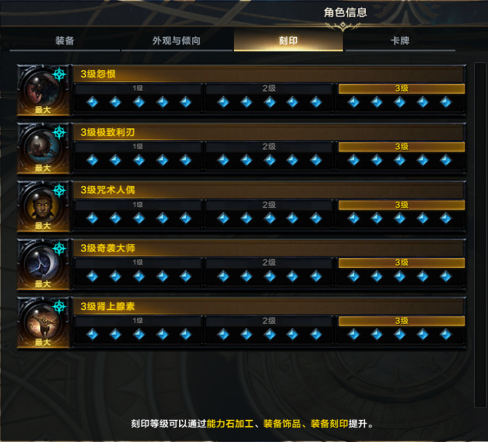 《命運方舟》霸拳50級混沌地牢和單體Boss加點及玩法 《命運方舟》霸拳50級混沌地牢和單體Boss加點及玩法