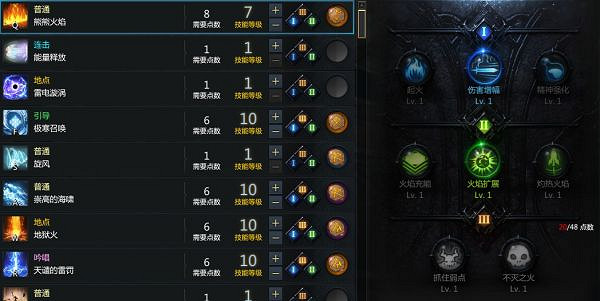 《命運方舟》回流女巫加點推薦 回流女巫怎麽加點? 《命運方舟》回流女巫加點推薦 回流女巫怎麽加點?