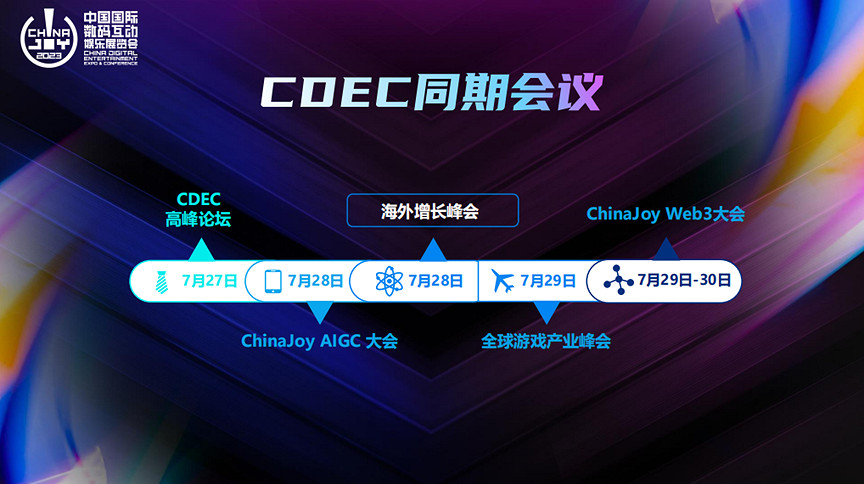 探索遊戲出海製勝之道 2023 CDEC 海外增長峰會第一期嘉賓名單公布 探索遊戲出海製勝之道 2023 CDEC 海外增長峰會第一期嘉賓名單公布