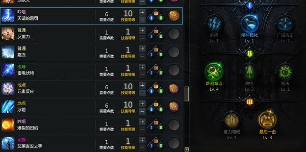 《命運方舟》回流女巫加點推薦 回流女巫怎麽加點? 《命運方舟》回流女巫加點推薦 回流女巫怎麽加點?