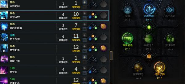 《命運方舟》女槍三槍流加點分享 女槍三槍流怎麽加點? 《命運方舟》女槍三槍流加點分享 女槍三槍流怎麽加點?