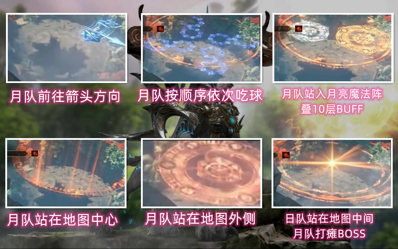 《命運方舟》日月鹿副本怎麽打?日月鹿副本攻略 《命運方舟》日月鹿副本怎麽打?日月鹿副本攻略