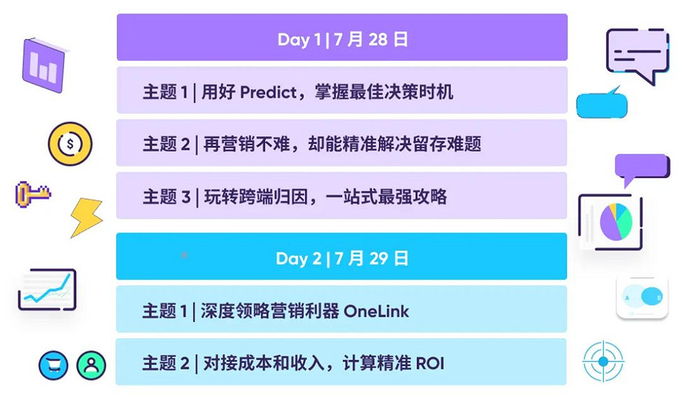 遊戲場的超能引擎！AppsFlyer 攜全新遊戲子品牌 AppsFlyer for games 確認參展2023ChinaJoy