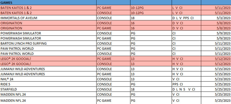 2K《邊緣禁地合輯:潘朵拉魔盒》曝光 PC主機雙端登錄