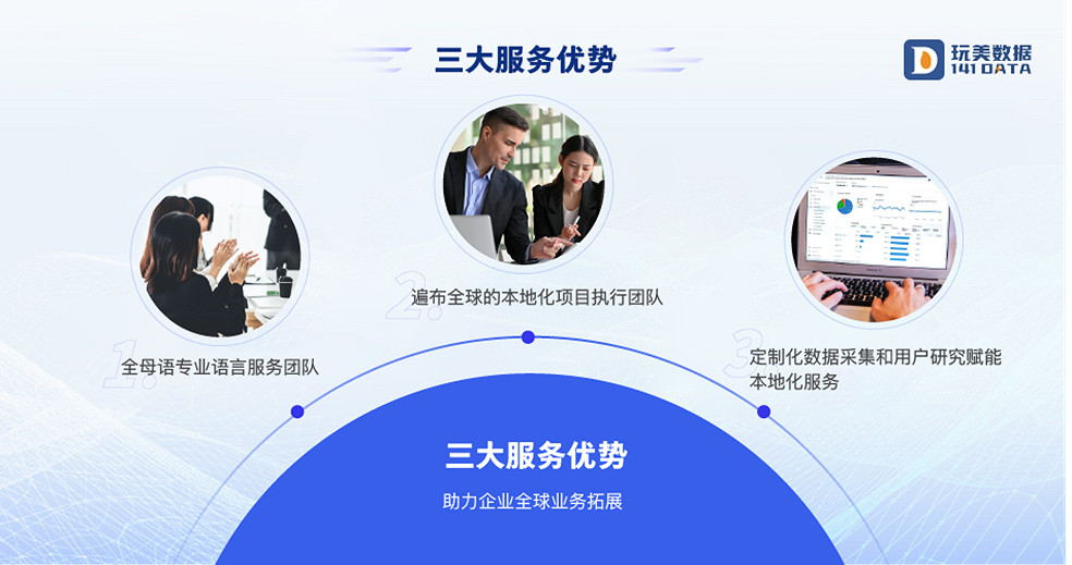 全球本地化服務提供商玩美資料將精彩亮相2023 CJ