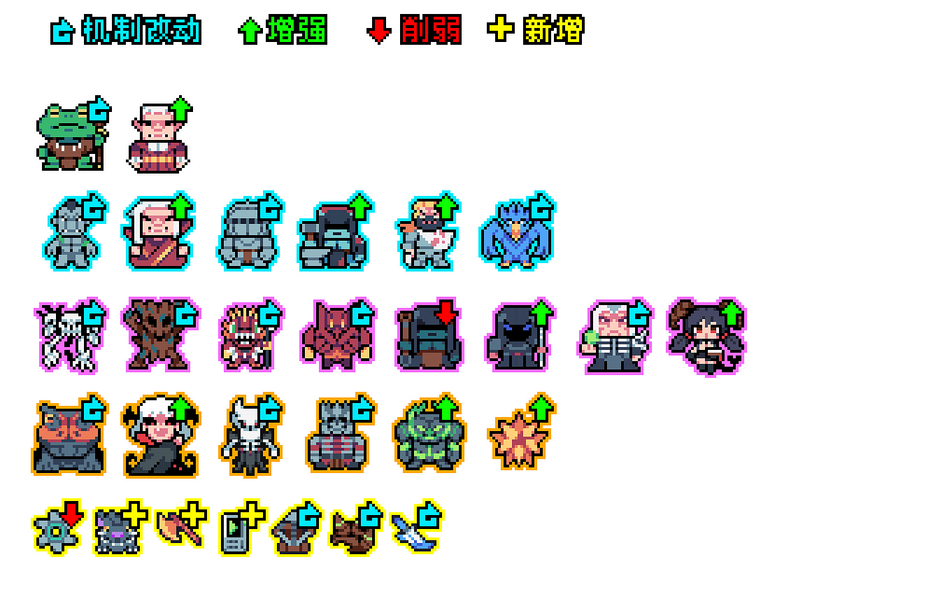 內容增量！構築策略《魔王終局》首次免費更新！