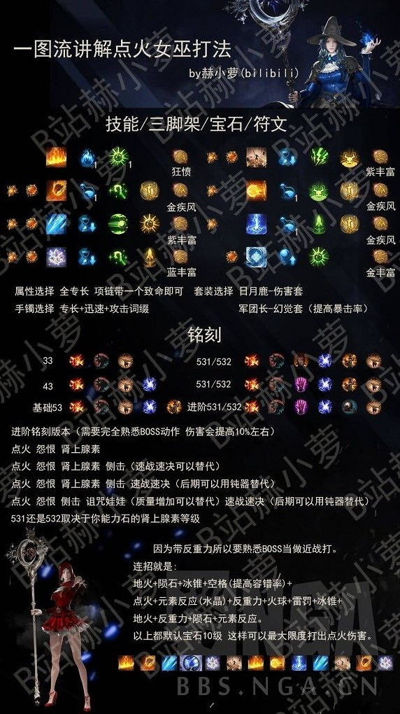 《命運方舟》點火女巫玩法攻略 點火女巫怎麽玩? 《命運方舟》點火女巫玩法攻略 點火女巫怎麽玩?