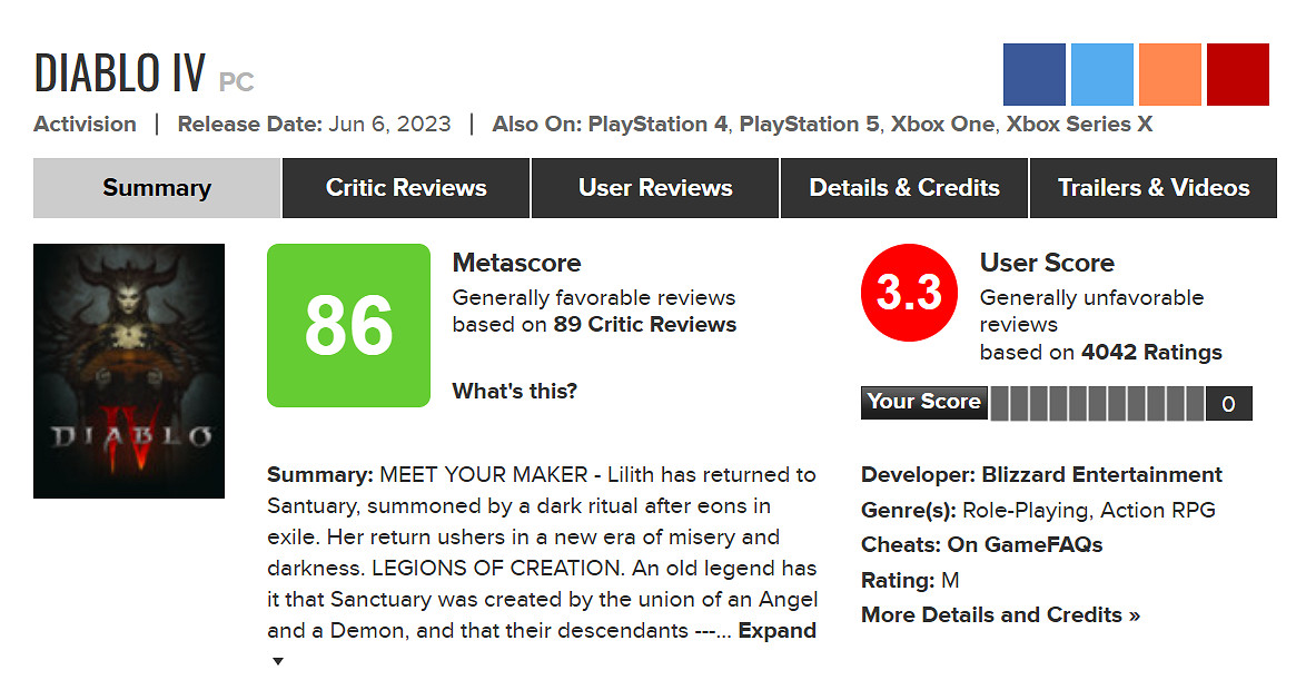 《暗黑4》1.1.0更新檔更新後M站玩家評分暴跌至3.3分! 《暗黑4》1.1.0更新檔更新後M站玩家評分暴跌至3.3分!