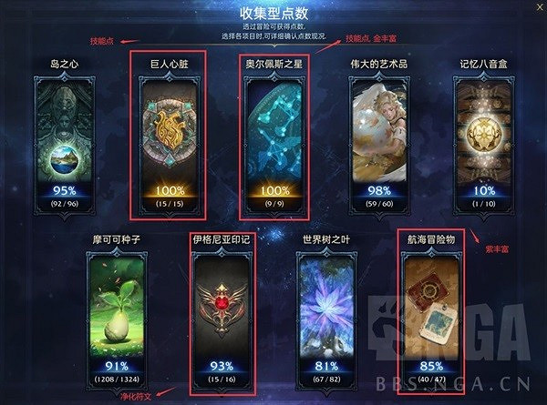 《命運方舟》新手常見誤區講解 命運方舟怎麽玩? 《命運方舟》新手常見誤區講解 命運方舟怎麽玩?