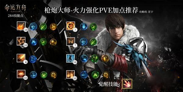 《命運方舟》槍炮大師刻印怎麽用?槍炮大師刻印使用方法 《命運方舟》槍炮大師刻印怎麽用?槍炮大師刻印使用方法