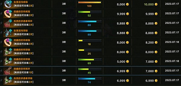 《命運方舟》首飾價值判斷教學 新手怎麽判斷首飾價值? 《命運方舟》首飾價值判斷教學 新手怎麽判斷首飾價值?