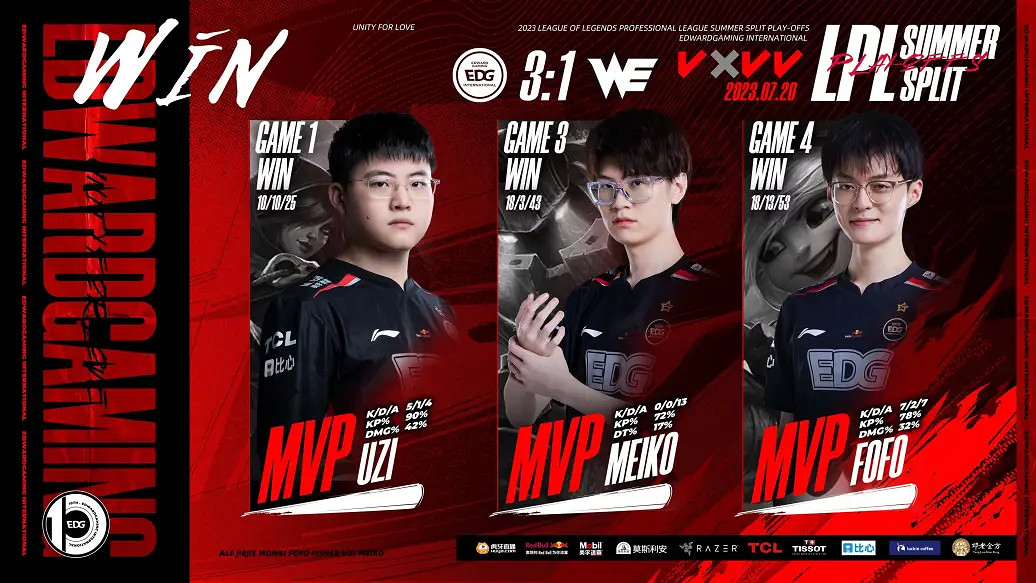 2023LPL夏季季後賽首場比賽EDG 3:1戰勝WE晉級! 2023LPL夏季季後賽首場比賽EDG 3:1戰勝WE晉級!