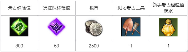 《命運方舟》考古深入探索任務怎麽做?考古深入探索任務攻略 《命運方舟》考古深入探索任務怎麽做?考古深入探索任務攻略