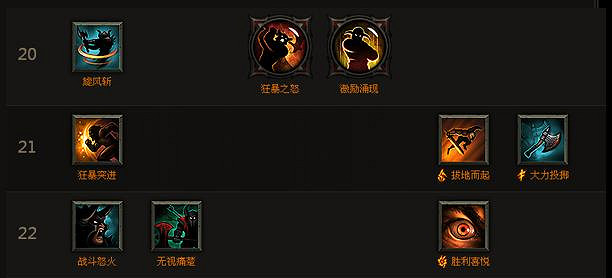 《暗黑破壞神4》野蠻人職業介紹 《暗黑破壞神4》野蠻人職業介紹