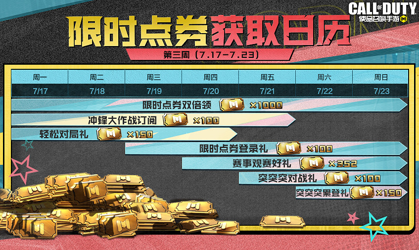 《決勝時刻：Mobile》7月21日活動匯總 衝鋒大作戰玩法上線