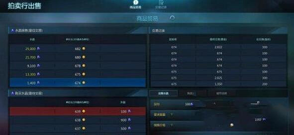 《命運方舟》混沌碎片怎麽獲得? 混沌碎片獲取攻略 《命運方舟》混沌碎片怎麽獲得? 混沌碎片獲取攻略