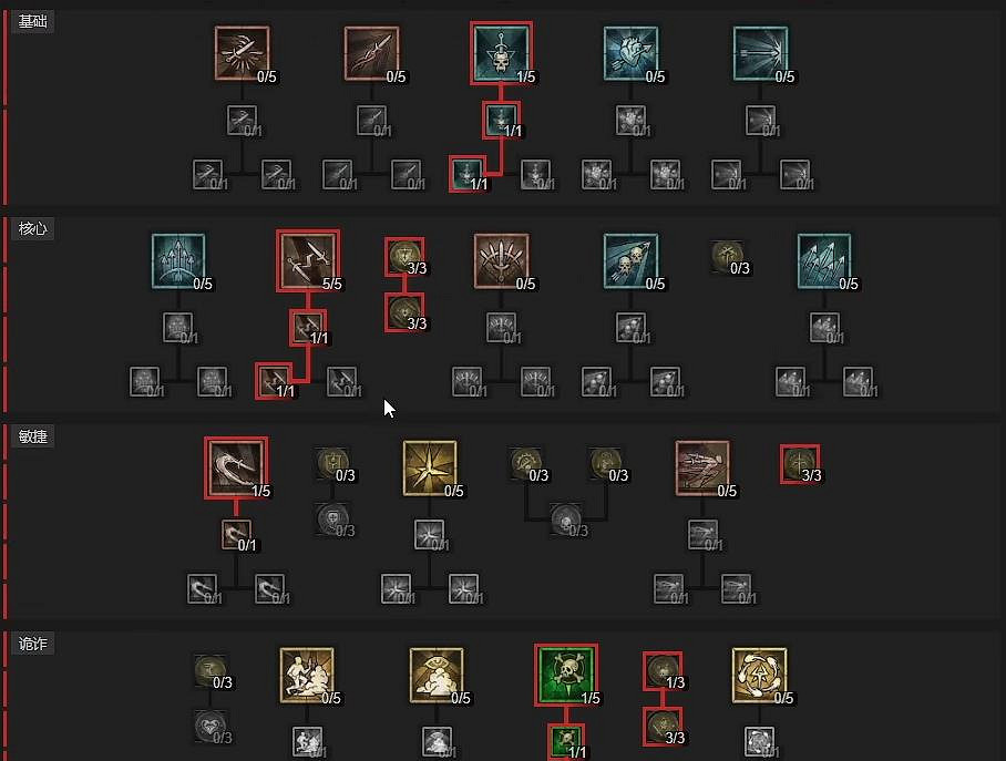 《暗黑破壞神4》新賽季開荒路線