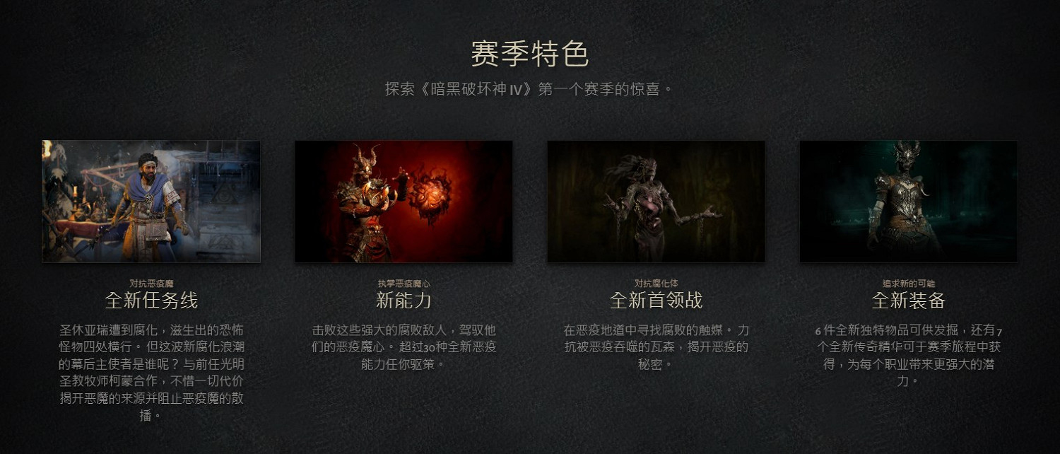 《暗黑破壞神4》新賽季繼承機制介紹 《暗黑破壞神4》新賽季繼承機制介紹