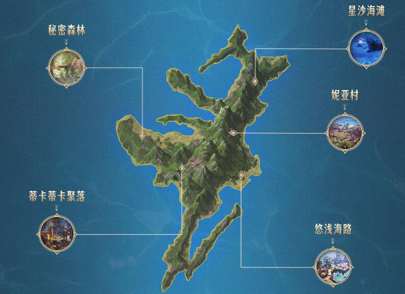 《命運方舟》帕普妮卡在哪？帕普妮卡大陸故事及人物圖鑒介紹