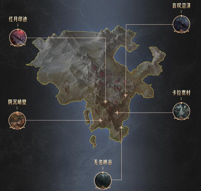 《命運方舟》費頓大陸怎麽樣？費頓大陸風貌及人物介紹