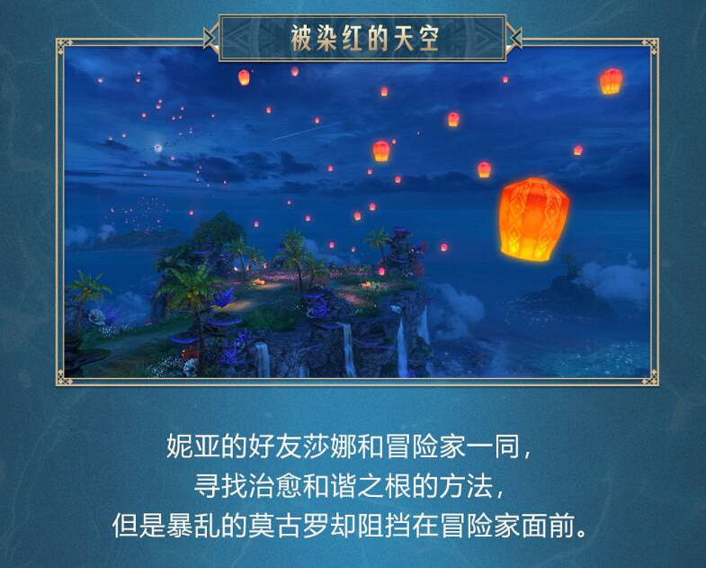 《命運方舟》帕普妮卡在哪？帕普妮卡大陸故事及人物圖鑒介紹