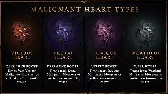 《暗黑破壞神4》新賽季惡意之心特效介紹 《暗黑破壞神4》新賽季惡意之心特效介紹