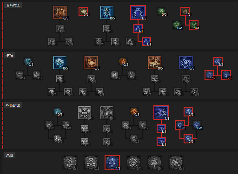 《暗黑破壞神4》第一賽季法師怎麽開荒？第一賽季法師開荒攻略