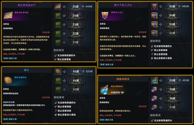 《命運方舟》高塔通關介紹 高塔有什麽作用? 《命運方舟》高塔通關介紹 高塔有什麽作用?