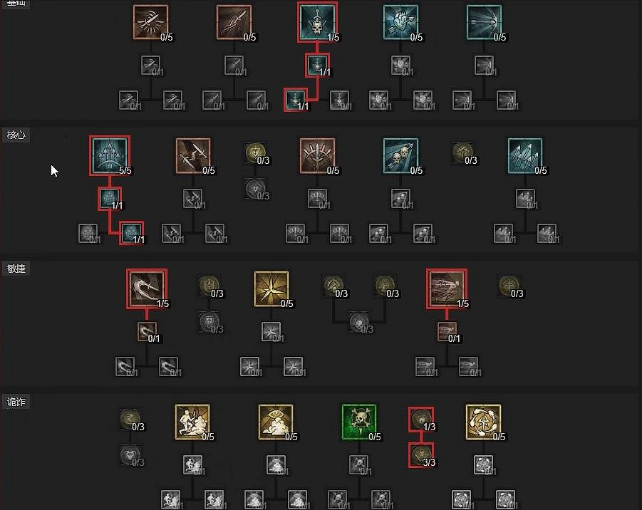 《暗黑破壞神4》新賽季開荒路線