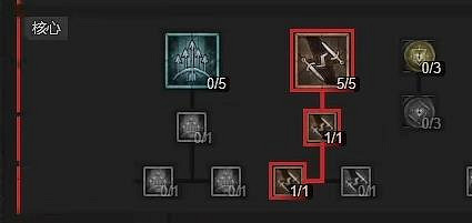 《暗黑破壞神4》新賽季1-50級加點攻略