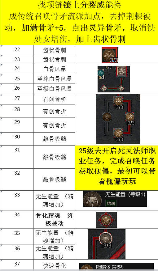 《暗黑破壞神4》第一賽季死靈怎麽開荒？第一賽季死靈開荒攻略