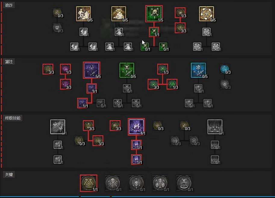 《暗黑破壞神4》新賽季開荒路線