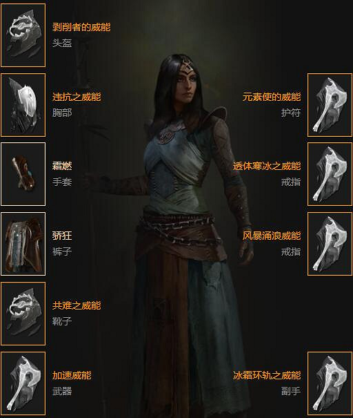 《暗黑破壞神4》永恒國度冰法bd分享 永恒國度法師怎麽搭配