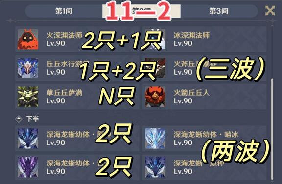 《原神》3.8深淵第一期怎麽打?深淵第一期打法攻略 《原神》3.8深淵第一期怎麽打?深淵第一期打法攻略