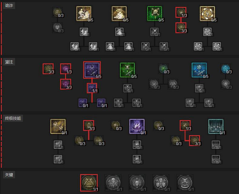 《暗黑破壞神4》S1快射雙核心練級bd分享 S1法師怎麽練級？