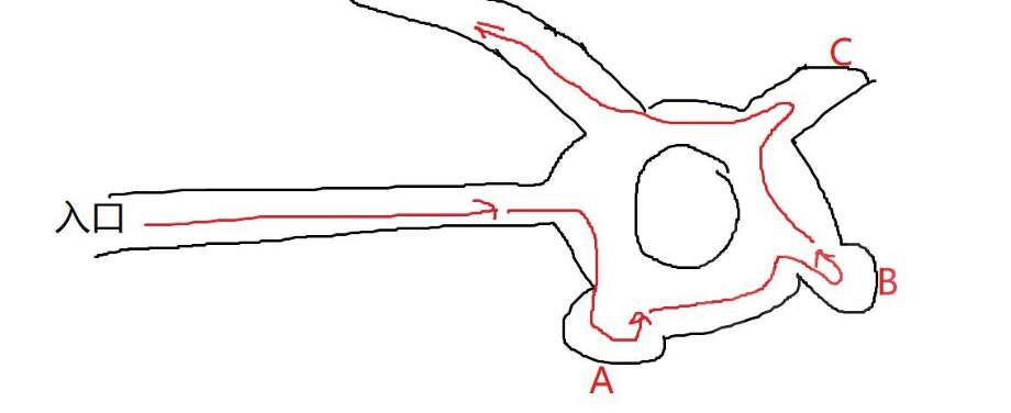 《暗黑破壞神4》憤怒魔心怎麽獲得？憤怒魔心刷法技巧