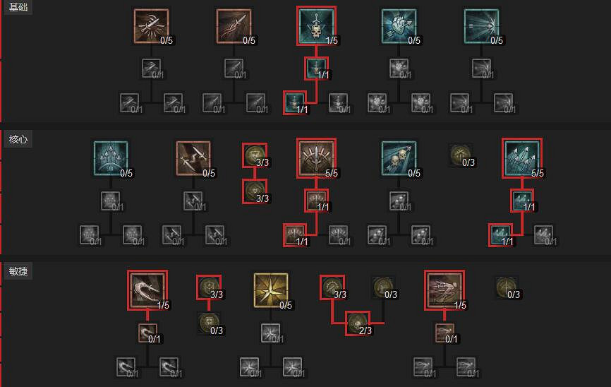 《暗黑破壞神4》S1快射雙核心練級bd分享 S1法師怎麽練級？