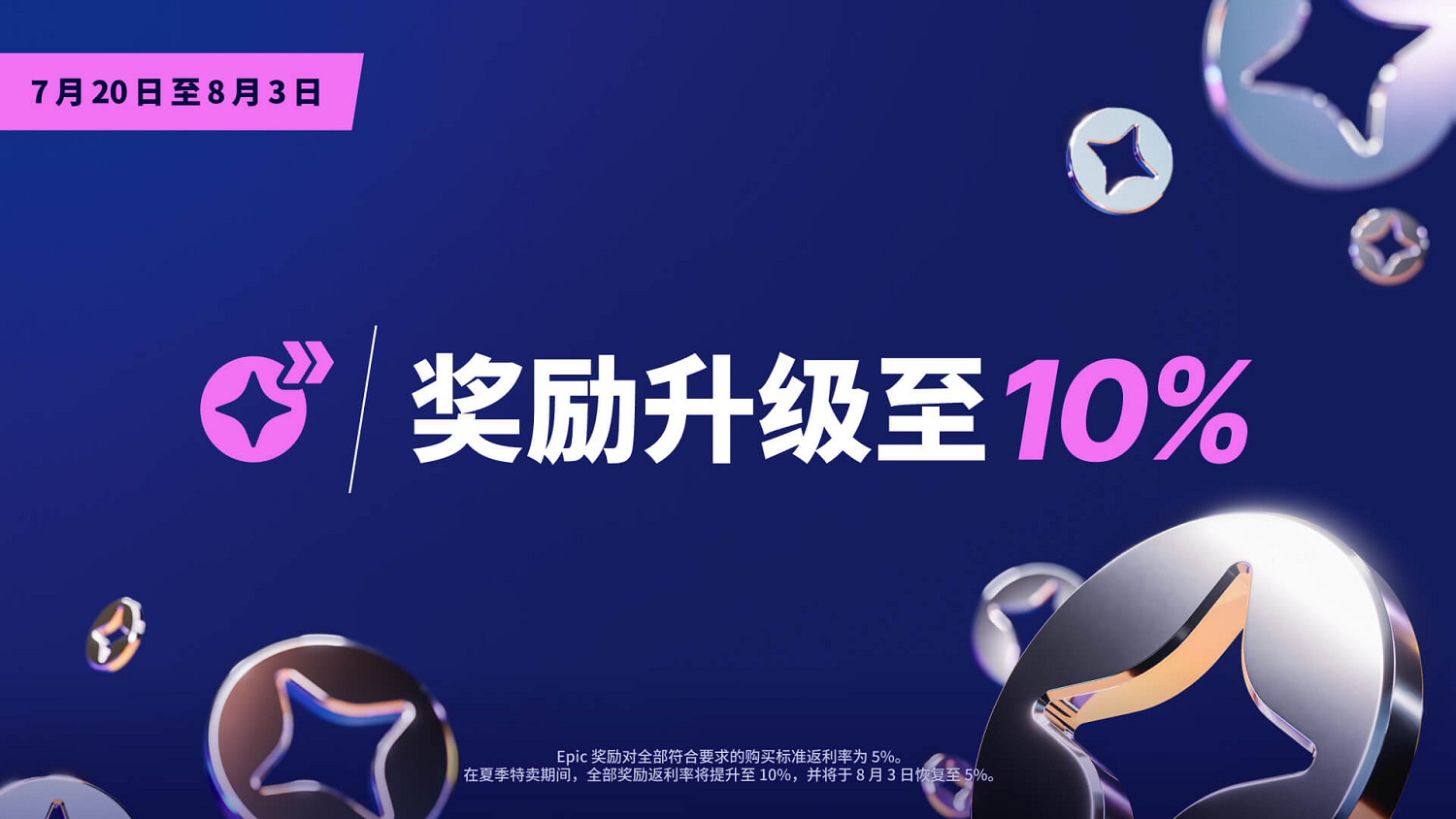 Epic夏季特賣已開啟 全新獎勵機制限時翻倍返利10%! Epic夏季特賣已開啟 全新獎勵機制限時翻倍返利10%!