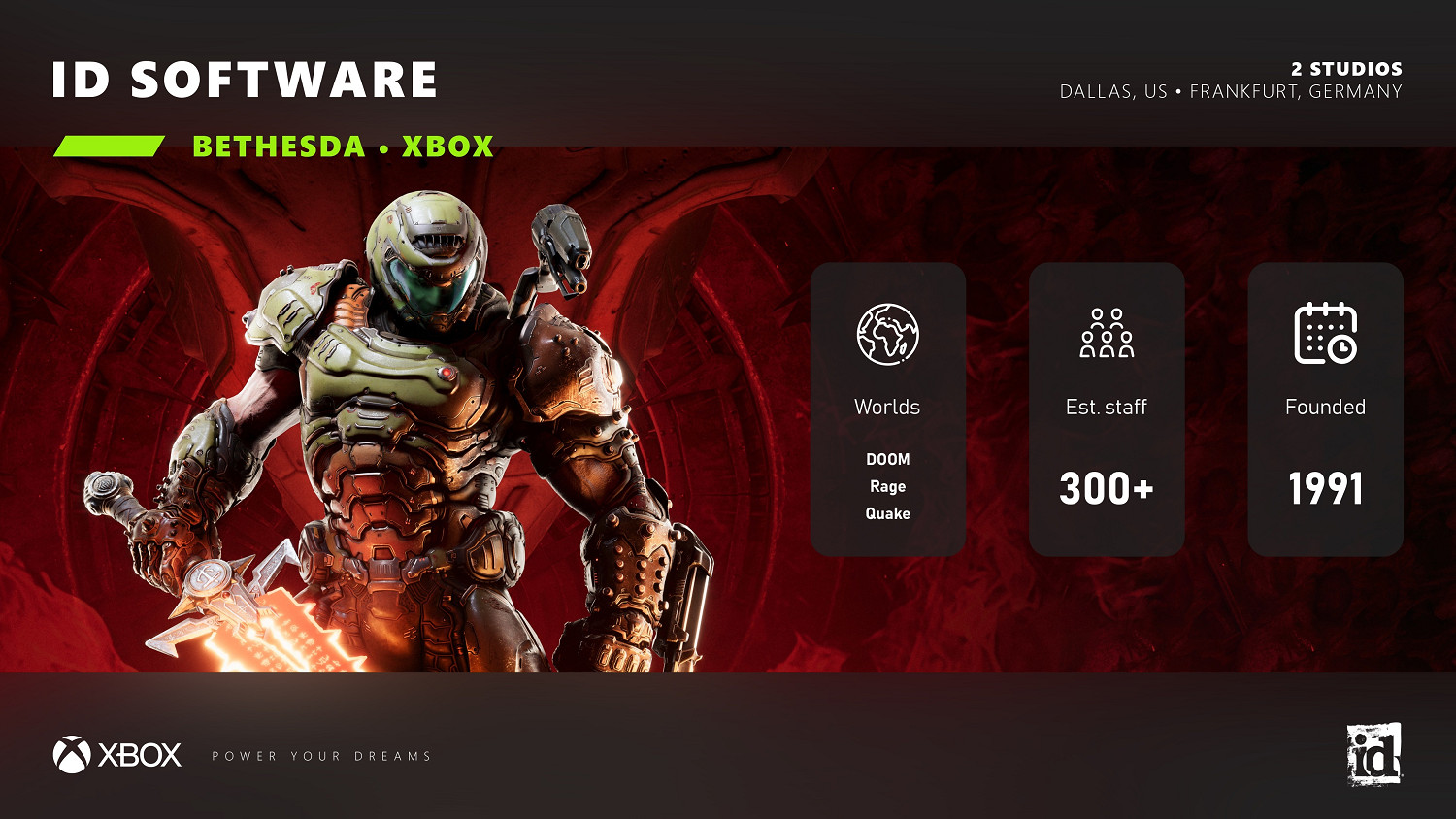 id Software員工超過300人 正開發新作 id Software員工超過300人 正開發新作