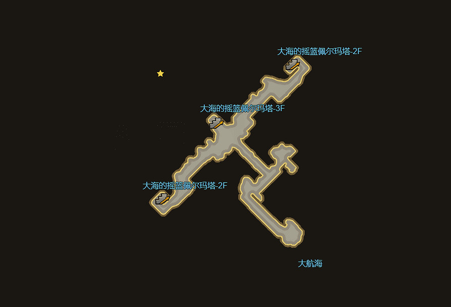 《命運方舟》氣象學家位置介紹