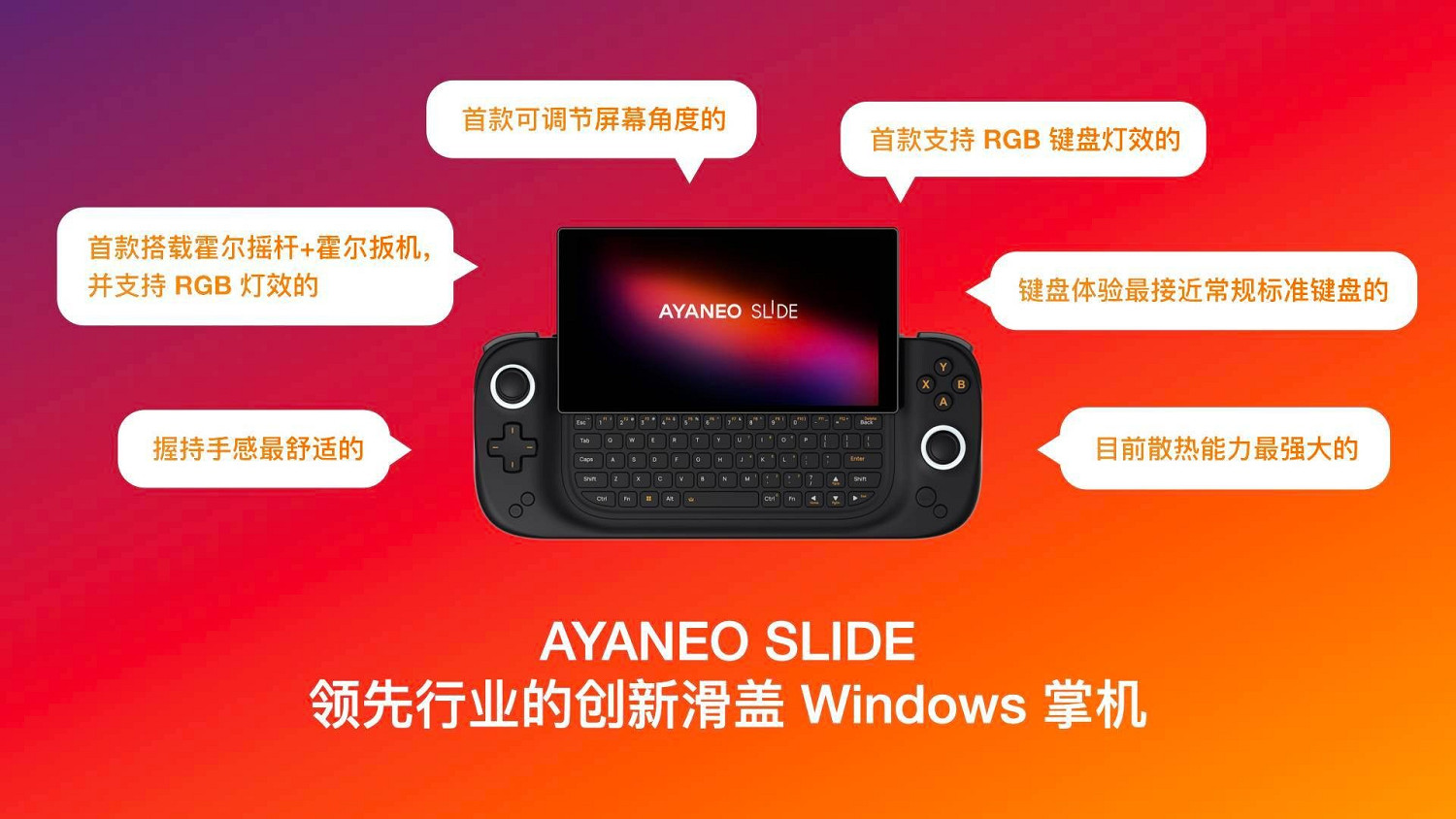 諾基亞N97靈魂附體!AYA公布滑蓋掌機新品AYANEO SLIDE