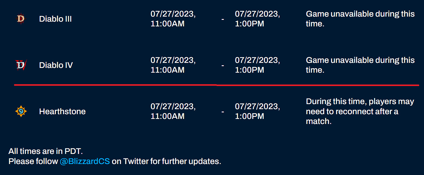 《暗黑4》將在7月28日淩晨2點維護！期間無法登陸遊戲