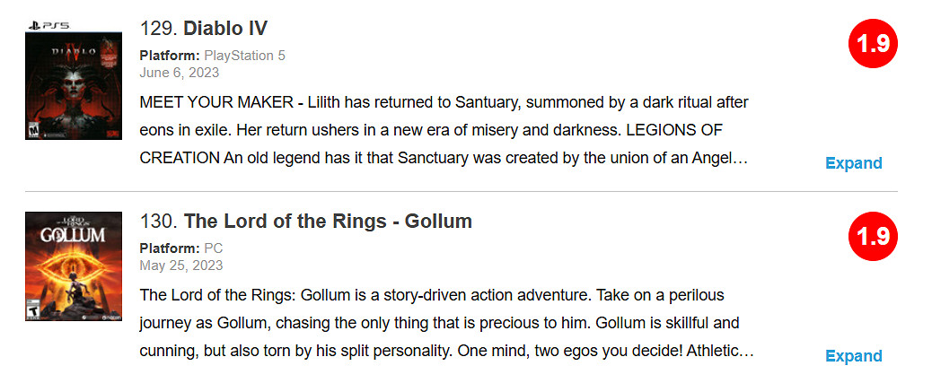 暴雪太摳！《暗黑4》通行證獎勵貨幣不夠買最便宜道具