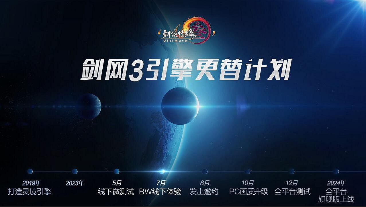 《劍網3》旗艦版關鍵內容一網打盡  硬體配置首次揭曉