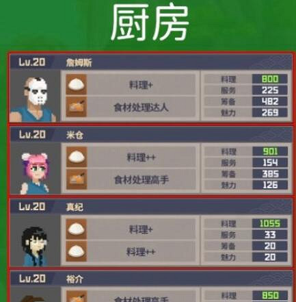 《潛水員戴夫》員工哪個好? 員工選擇推薦 《潛水員戴夫》員工哪個好? 員工選擇推薦